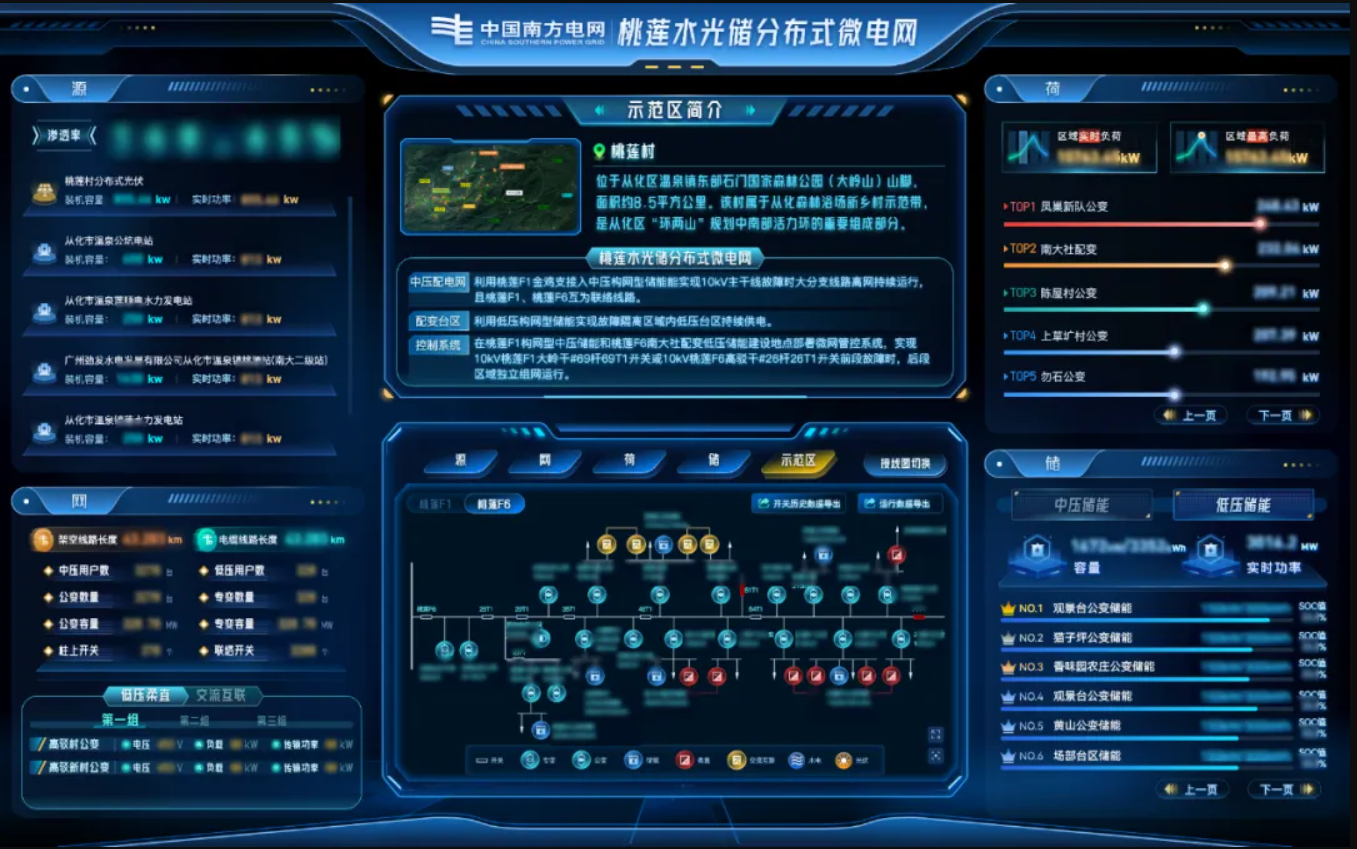 z6集团|中国平台官方官网
