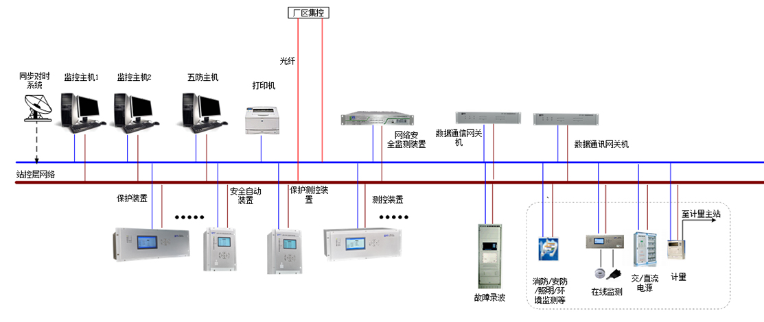 z6平台集团网站