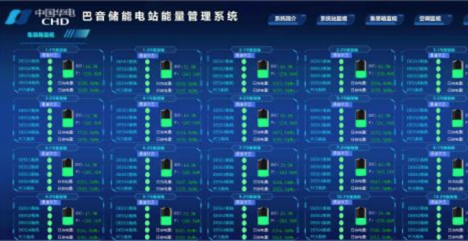 10MW/30MWh华电巴音景致电站储能EMS自治区沉点研发打算项目